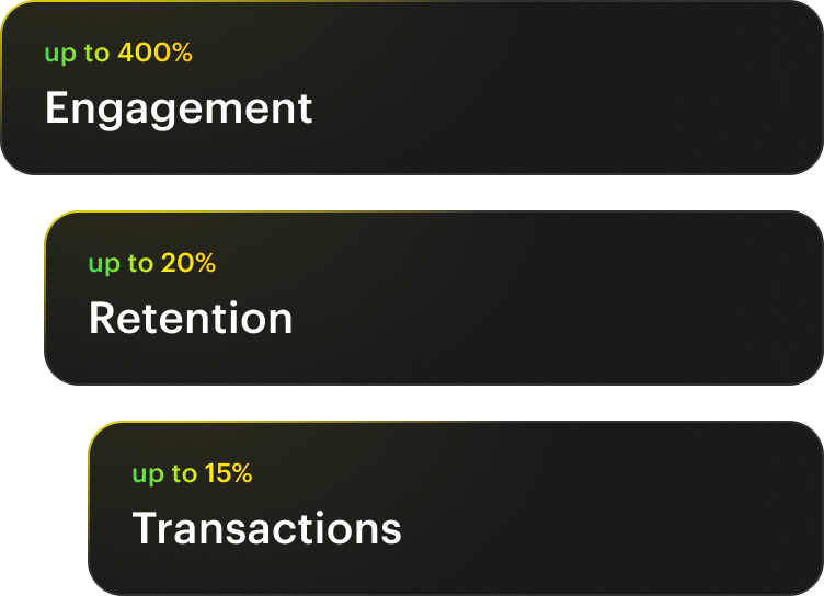 Unlock social growth, drive business impact